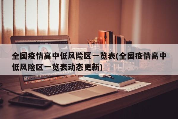 全国疫情高中低风险区一览表(全国疫情高中低风险区一览表动态更新)